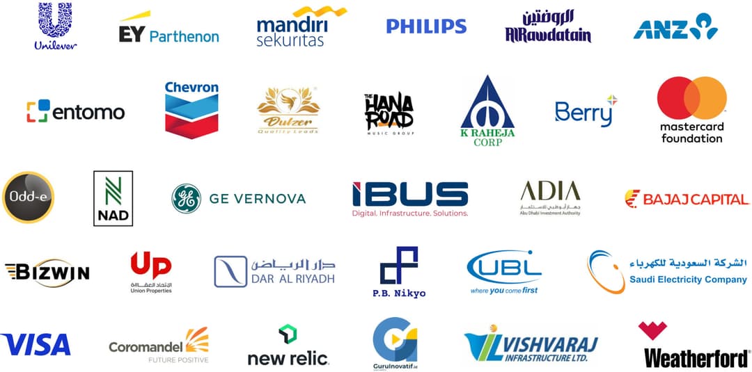 Companies